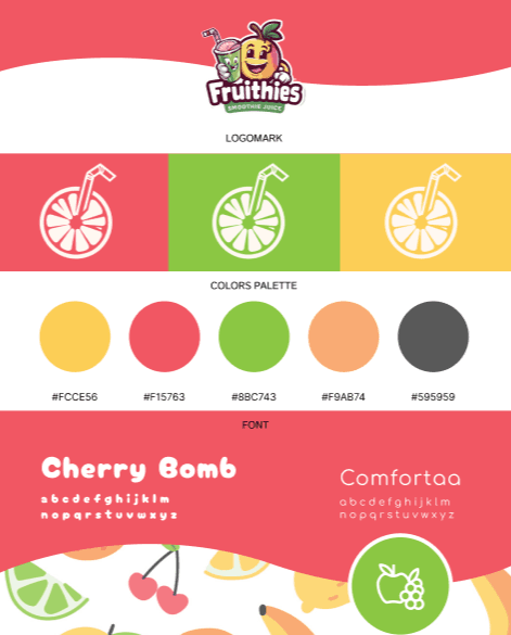 Fruithies